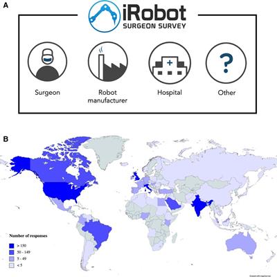 Autonomous surgical robotic systems and the liability dilemma